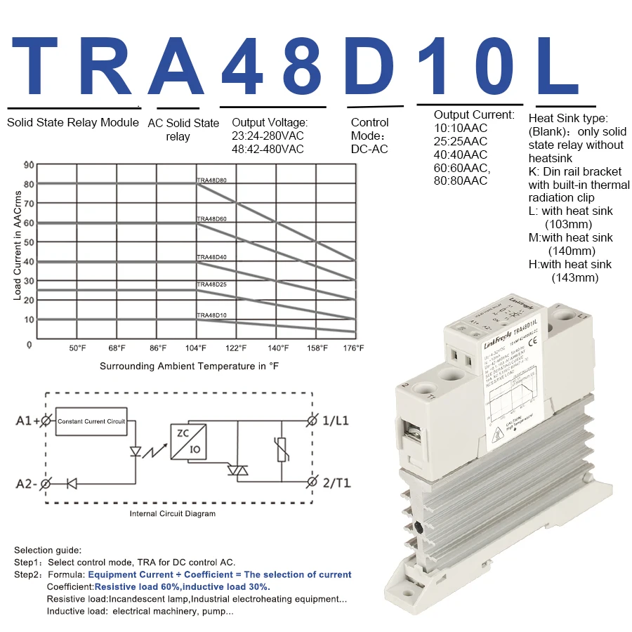 TRA-48D10L 900