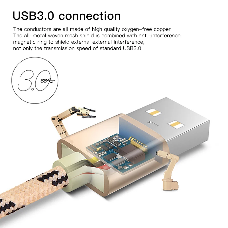 ACCEZZ type-C USB кабель для samsung S8 S9 Plus Oneplus 6 быстрая зарядка для Xiaomi 5 Mi8 Max 2 huawei P20 шнур для зарядки телефона