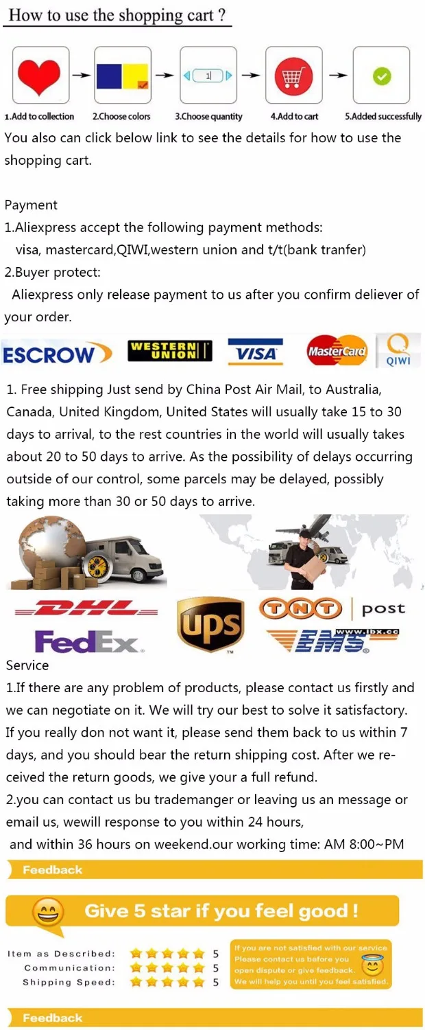 

Hello there This is not a product Please do not buy thank you