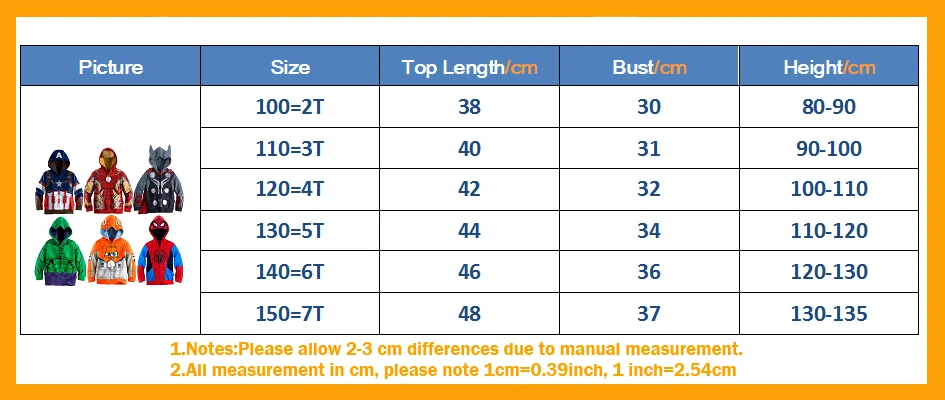 Толстовки с капюшоном для мальчиков «мстители», толстовка «Капитан Америка», «Железный человек», «Бэтмен», «Человек-паук», пальто для мальчиков с длинными рукавами, детская одежда