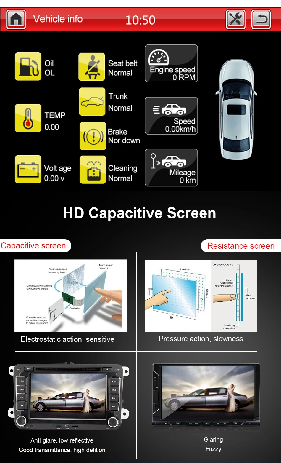 Top Eunavi 7" 2din Car DVD for VW POLO GOLF 5 6 POLO PASSAT B6 CC JETTA TIGUAN TOURAN EOS SHARAN SCIROCCO CADDY with GPS Navi canbus 2