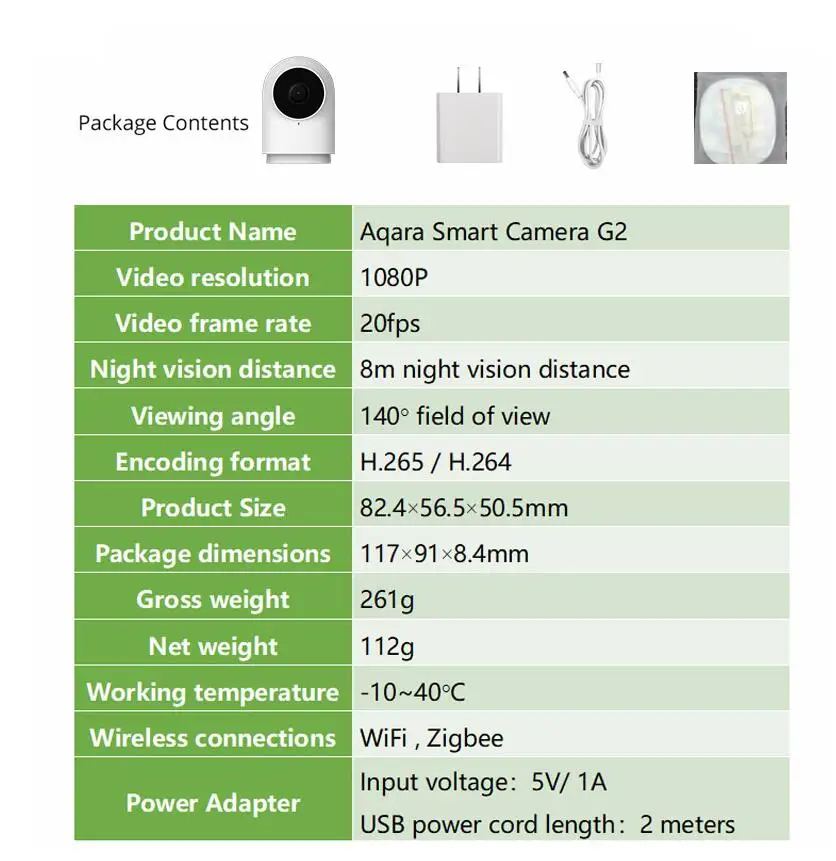 Умная камера Aqara G2 1080P Gateway Edition умная связь Zigbee Wi Fi беспроводная облачная система
