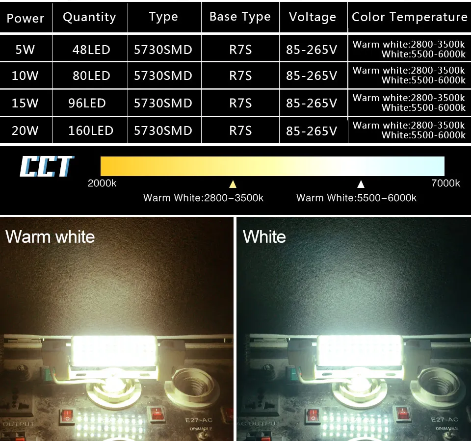 5W 10W 15W 20W лампа светодиодный R7S 78 118 135 189 мм светодиодный Диод прожекторная лампа SMD 5730 чип без мерцания 85 V-265 V R7S светодиодный прожектор