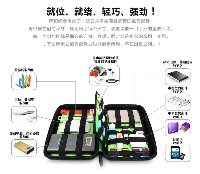 Дорожная цифровая сумка для хранения электронных аксессуаров Кабельный органайзер сумка жесткий диск кабельная ручка футляр для привода organizador