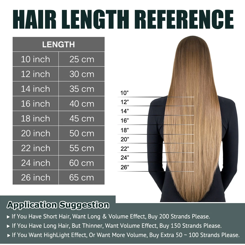 FOREVER HAIR 0.8g/s 16" 18" 20" Real Remy Keratin I Tip Human Hair Extensions Straight European Pre Bonded Hair 50 Pieces
