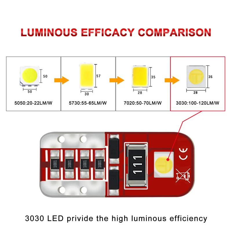 10x T10 Светодиодные лампы W5W 168 194 LED CANBUS автомобильное Внутреннее освещение