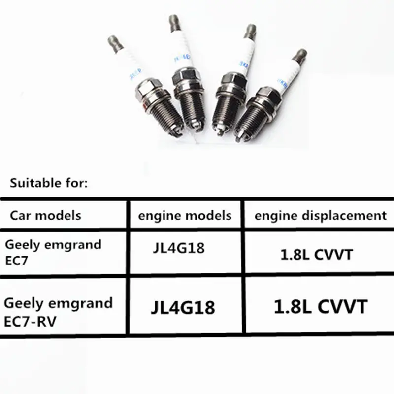 Свечи зажигания автомобиля/автомобильные лампы в форме свечи для Geely Emgrand EC7, EC715 EC718 Emgrand7 Emgrand7-RV EC7-RV EC715-RV, 4 шт./лот