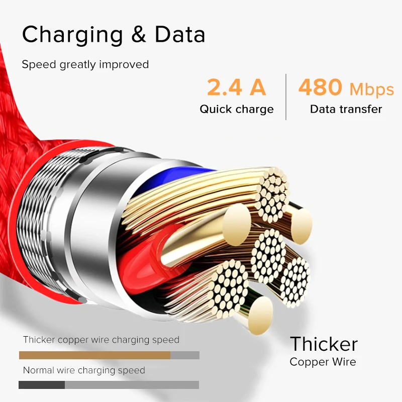 SUPTEC Micro USB кабель провод для быстрого заряда телефона зарядное устройство шнур для samsung S7 Xiaomi huawei Honor Tablet Android Microusb адаптер