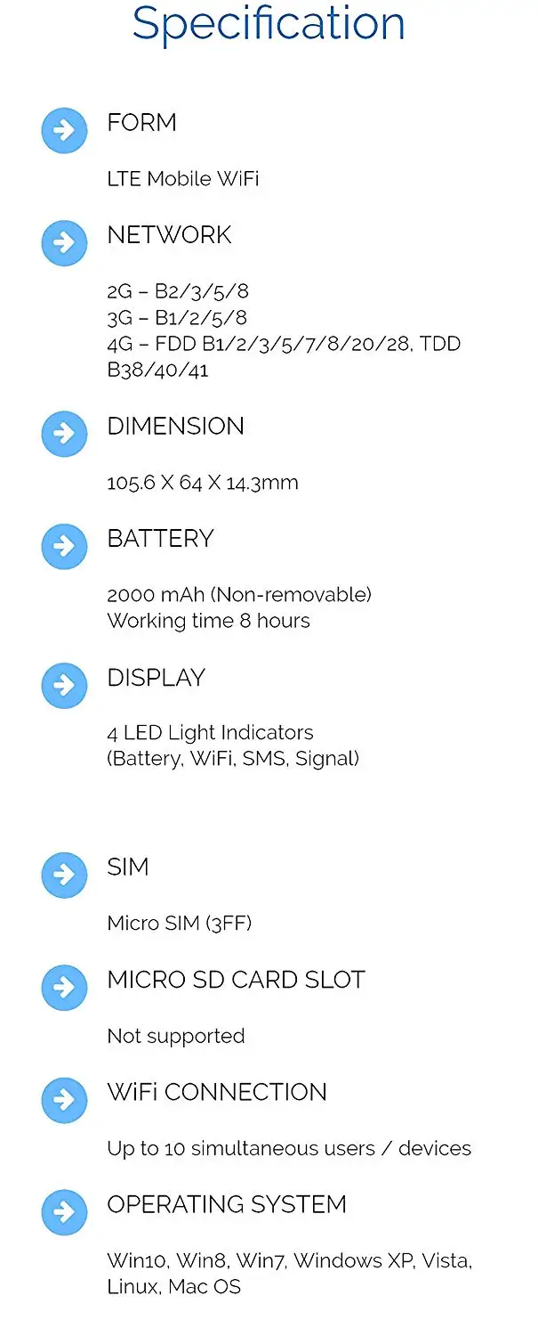 Открыл zte MF920V 4G LTE Wi-Fi карман мобильный роутер Wi-Fi 4g Роутер модем PK mf920a mf910v mf95 mf910 MF920