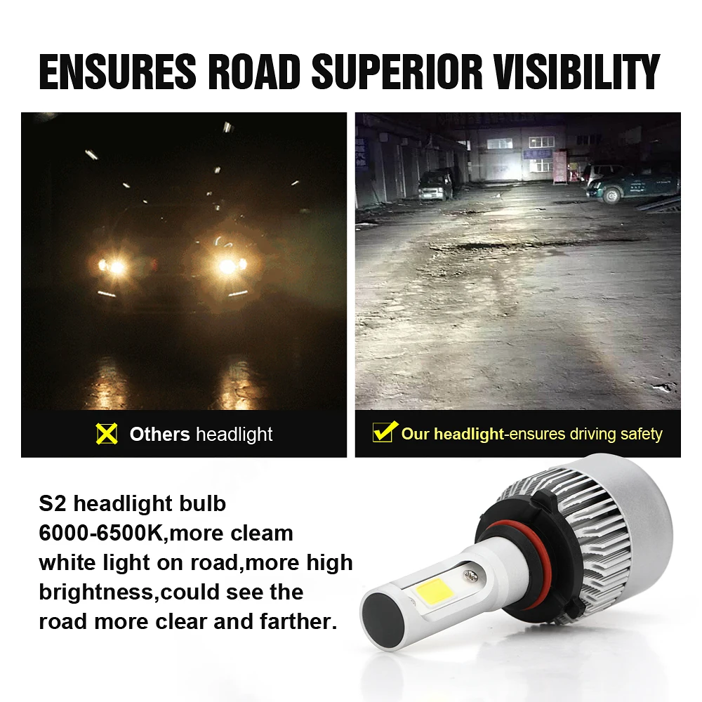 2Pcs S2 72W COB Chips H11 H7 H3 LED Car Headlight Bulbs H4 H1 9005 9006 Hi-Lo Beam 8000lm 6500K Auto Headlamp Led Light 12v 24v 2Pcs S2 72W COB Chips H11 H7 H3 LED Car Headlight Bulbs H4 H1 9005 9006 Hi-Lo Beam 8000lm 6500K Auto Headlamp Led Light 12v 24v