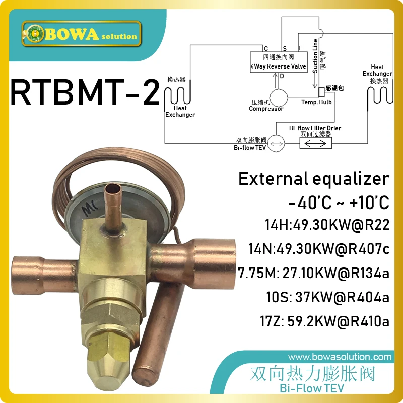 RTBM-2 theremostatic расширения клапан работает как дроссельной заслонки устройства установлен в refigeration завод или система кондиционирования