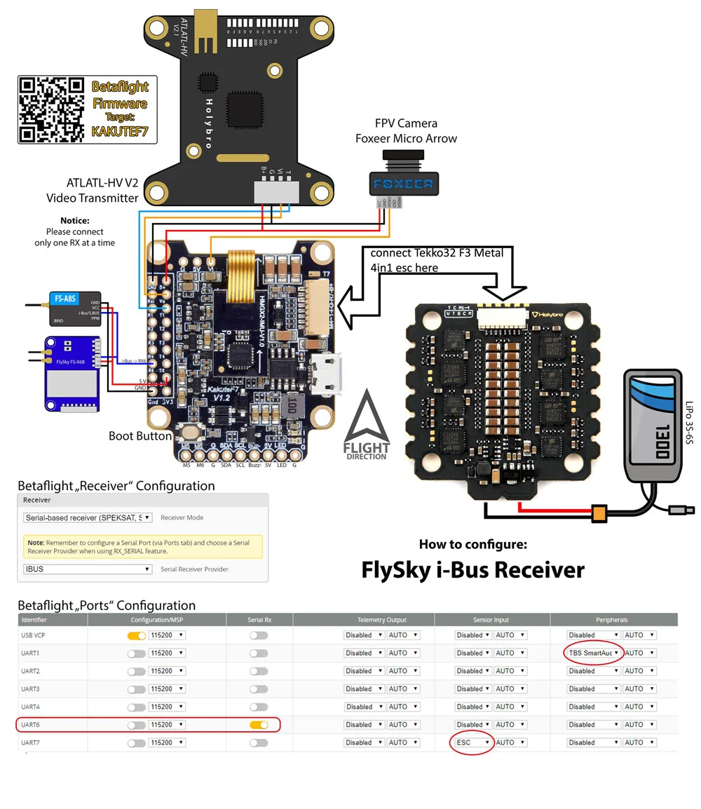 Holybro Kakute F7 Контроллер полета и 65A BL_32 Tekko32F3 Металл 4в1 ESC 4-6 S стек комбо для RC Дрон FPV гонки