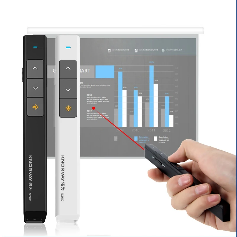 Wireless Presenter Laser Pointer Projection Pen 2.4GHz Powerpoint PPT USB Presentation Slides Remote Control Flip Pen