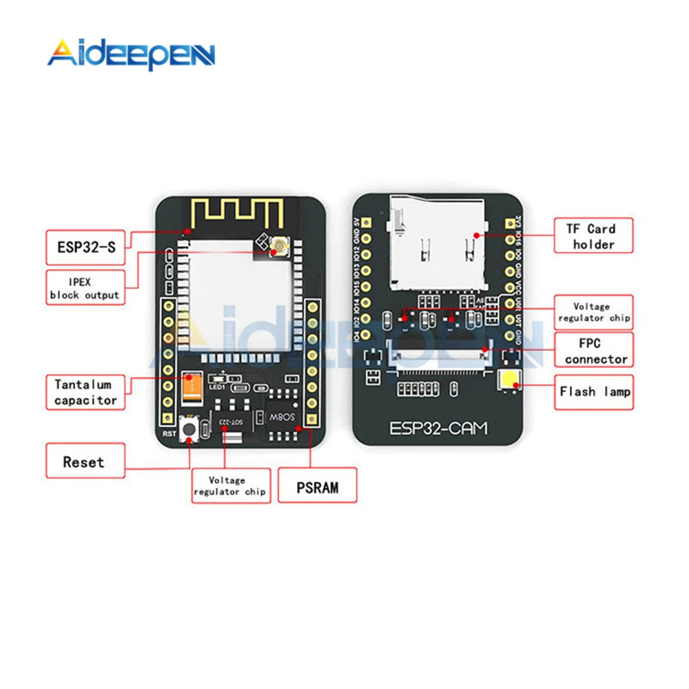 ESP32-CAM Wi-Fi Bluetooth модуль с OV2640 модуль камеры макетная плата ESP32 поддержка OV2640 и OV7670 камера s 5 В