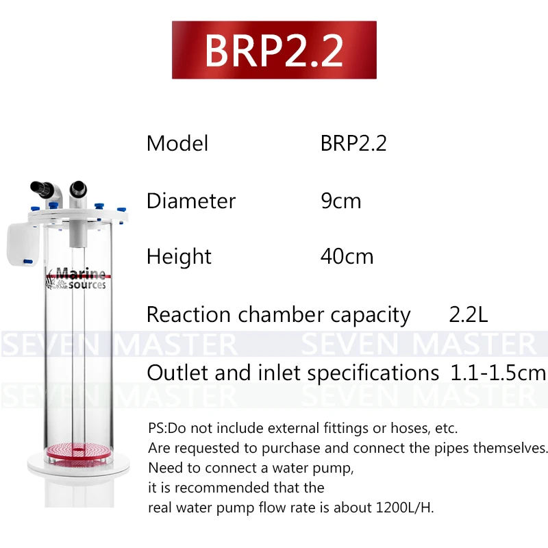 BRP2.2