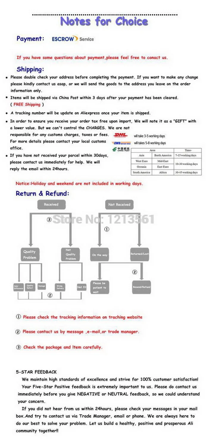 FP0/FP2/FP-M PLC Кабель для программирования Panasonic Nais модель AFC8513