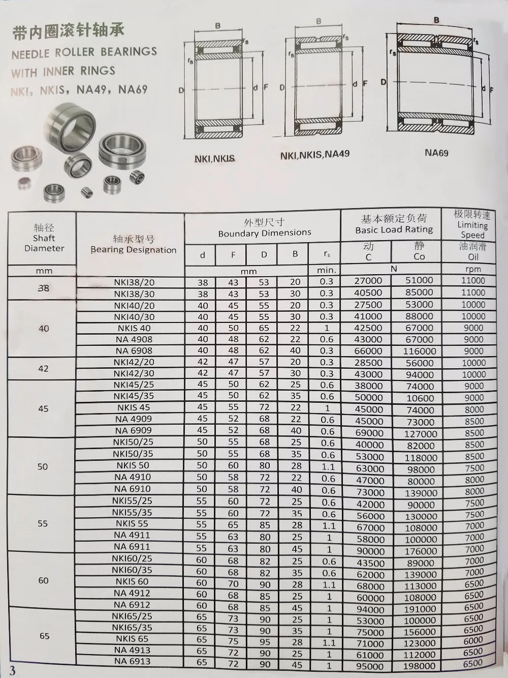 NA4900 10*22*13 мм с внутренним кольцом Игольчатые роликовые подшипники