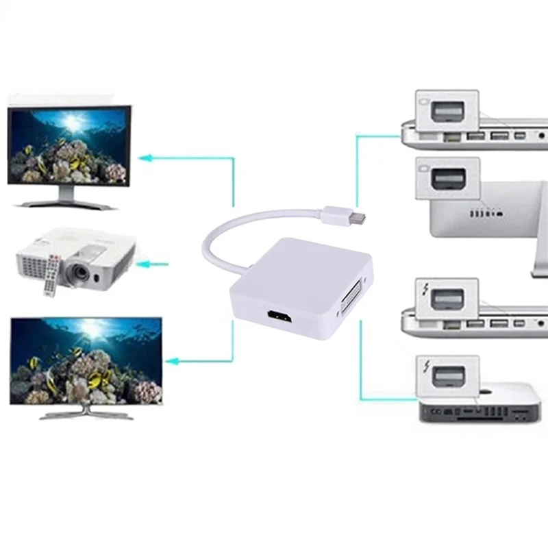 3 в 1 Мини DP DisplayPort к HDMI/DVI/VGA 1080p HD видео аудио конвертер для Mac FD Новый|Кабели VGA| |