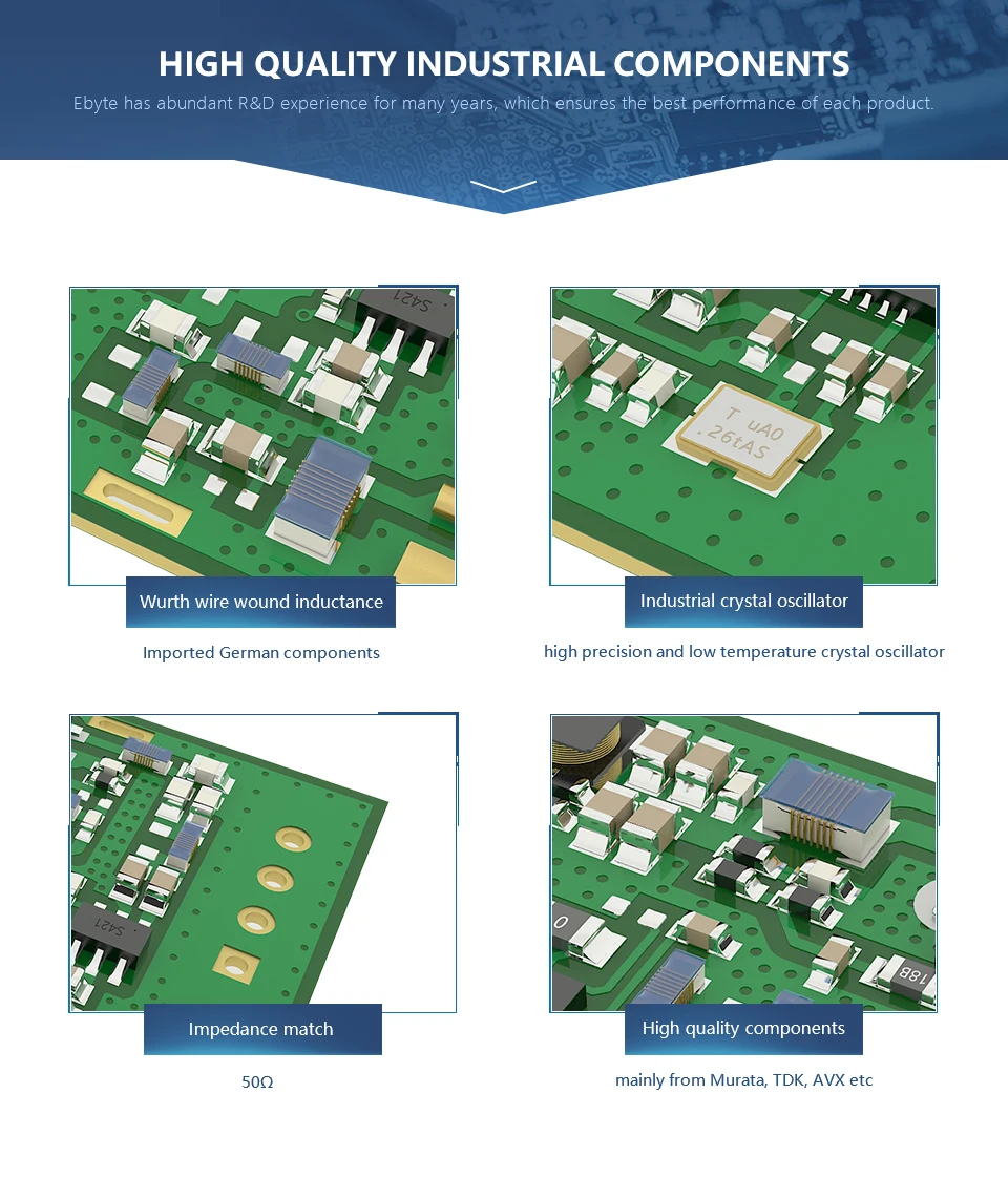 E61-433T30D 433 мГц 1 Вт SMA IoT uhf Беспроводной трансивер CDEBYTE 30dBm передатчик и приемник rf-модуль