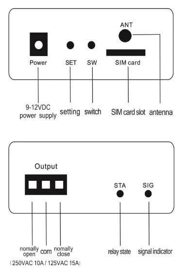 KONLEN умный дом автоматизация GSM переключатель реле управления Лер SMS вызов дистанционное управление светильник водяной насос двигатель генератор