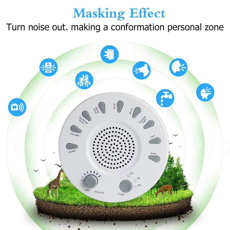 Белый шум машина для сна, терапия сна звуковая машина, AHNR Высокая точность звуковая машина с естественными звуками для дома