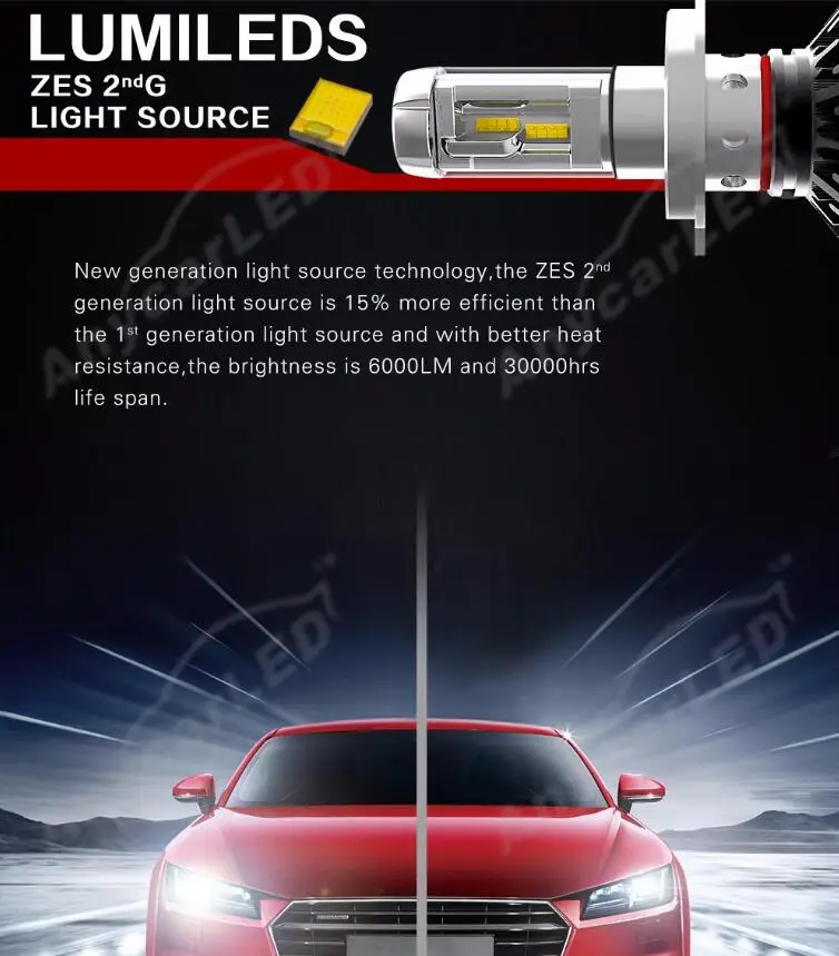 1 комплект H7 7S светодиодный комплект фар 50 Вт 6000лм LUMI светодиодный luceon ZES 2 чипы безвентиляторный все-в-одном внешний драйвер DIY модификация 3 к 6,5 к 8 к