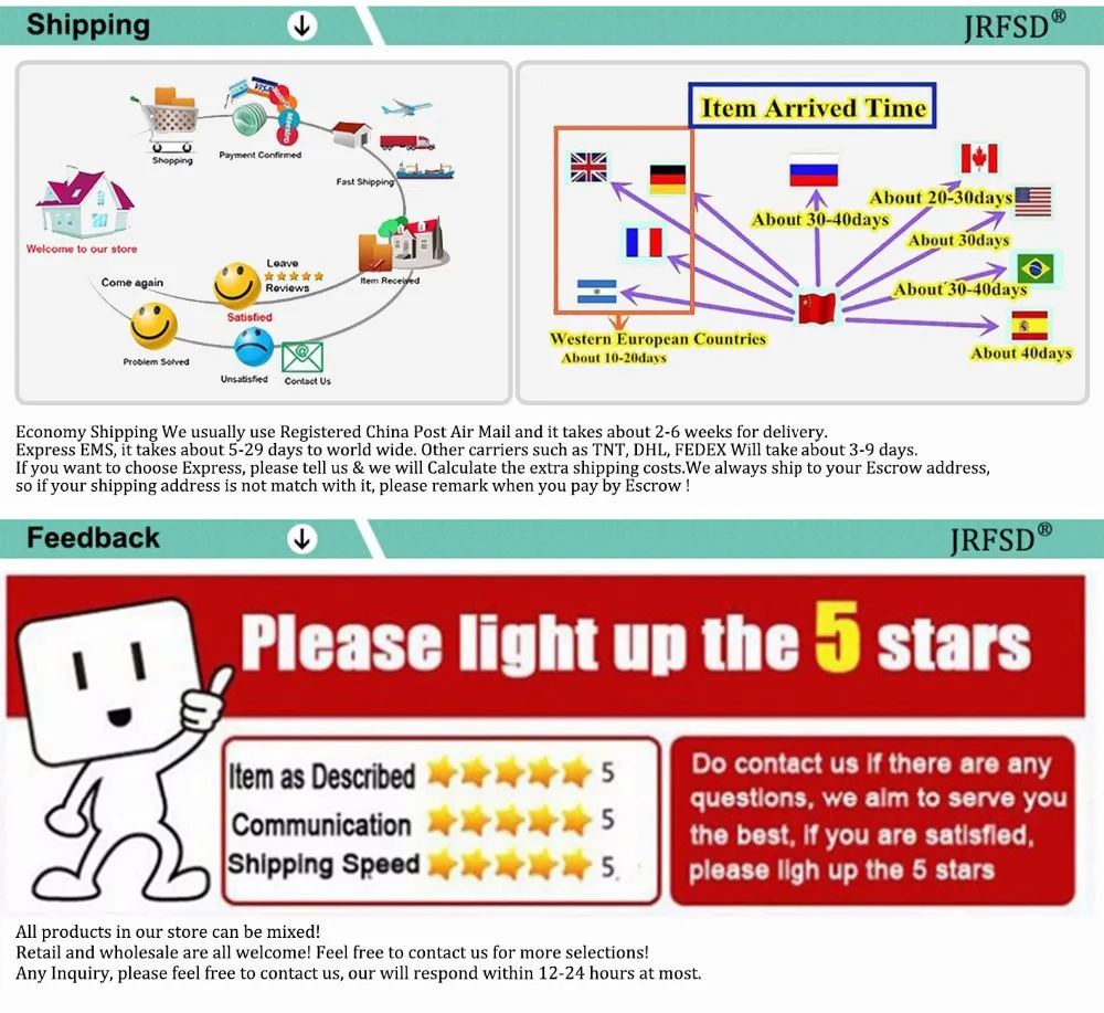 shipping feedback