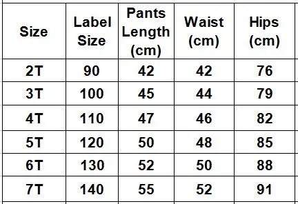 size