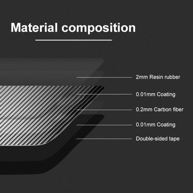 Car Carbon Fiber Water Cup Holder Frame Trim Sticker For Mercedes Benz C Class W205 C180 C200 C300 GLC|Лепнина для интерьера| |