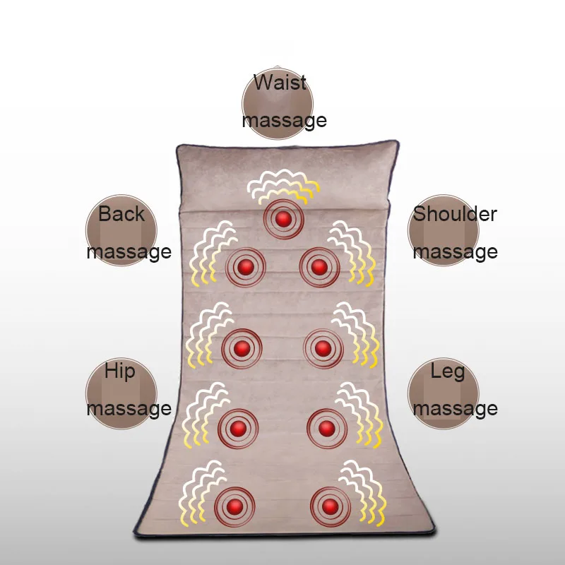Многофункциональный шейный массажер для тела, Шейная Талия, вибрация на плечах, подходящая для шеи, сумка для соли, волна, вибрационный