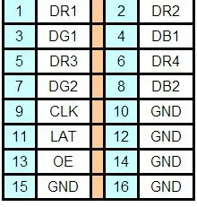 123