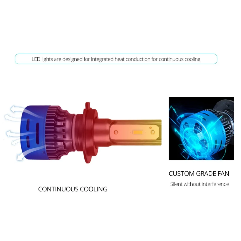 Фару мото H7 H4 LED мини автомобиль rcy лампы H1 H8 H9 H11 9600LM фары наборы 9005 HB3 9006 HB4 Авто 12В