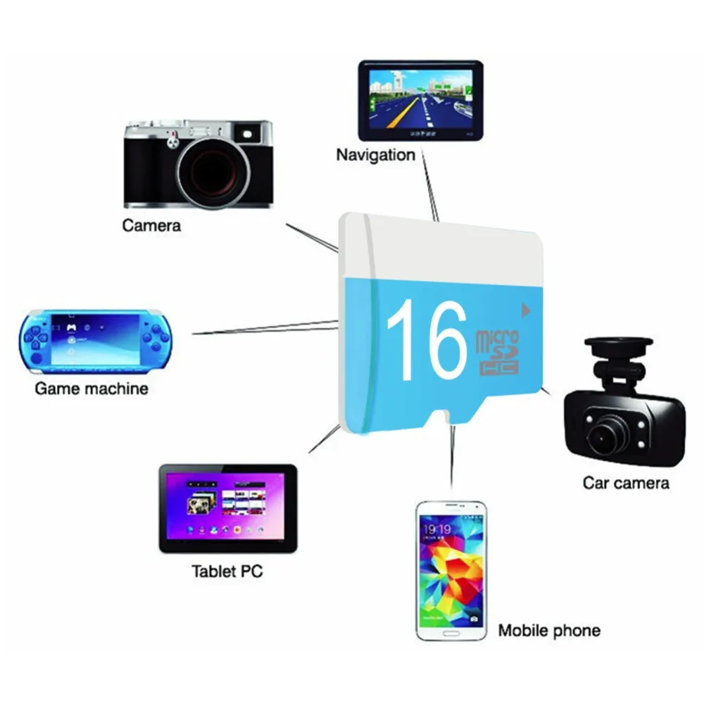 

memory stick 4GB 8GB class 6 BLUE memory disk tf card OEM micro sd card Class10 16G 32G 64gb Microsd card For sony camera