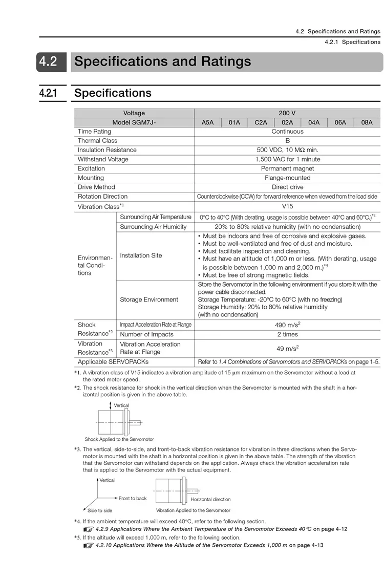 SGM7J 2  specification 1