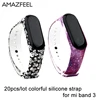 Smart Electronics