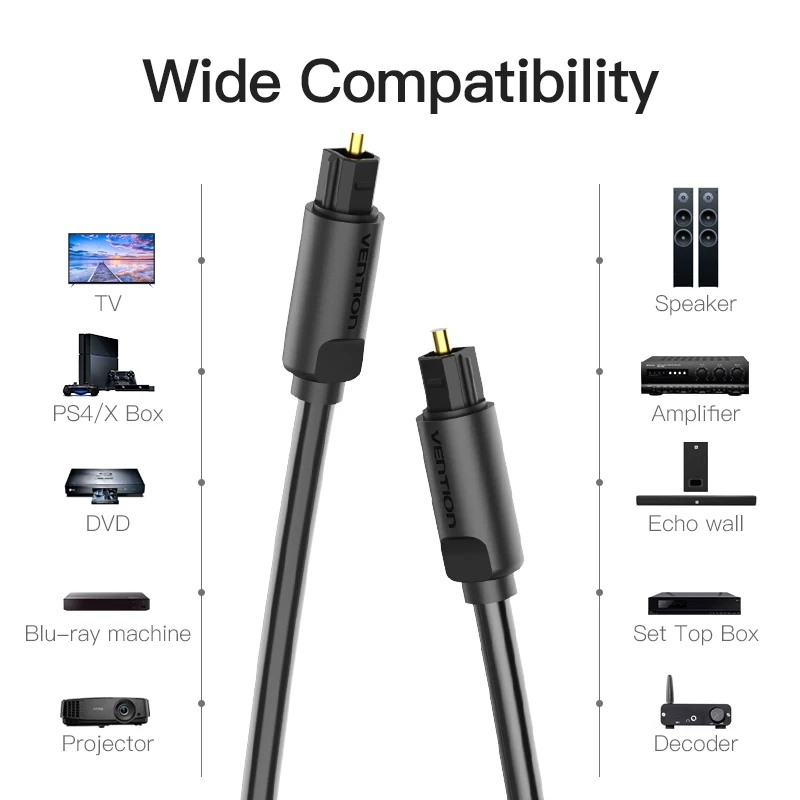 Vention Optical Fiber Audio Cable 1m 5m For Blu-ray CD DVD Toslink Digital SPDIF Cable for Xbox 360 PS4 Soundbar Fiber Cable