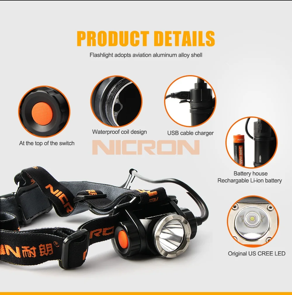 04 mini led headlight