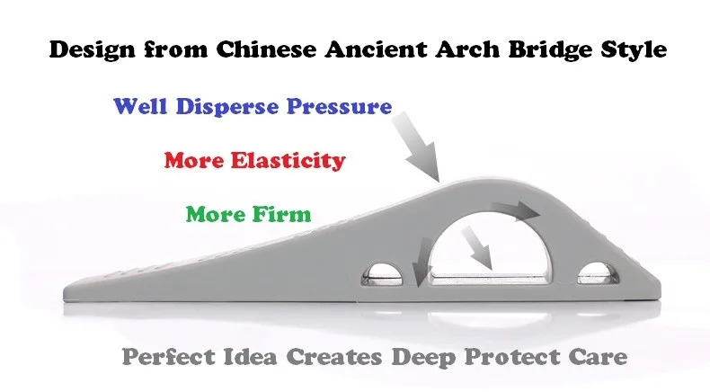 Китайский стиль Арка мост дизайн резиновые двери стопор противоскользящие Slam стоп Клин держатель ворота безопасности для детей Защита Eudemon