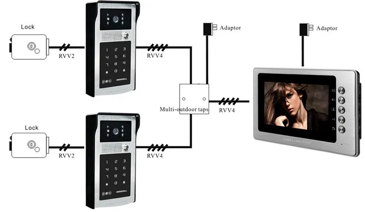 Проводной видеофон 2 единицы 7 дюймов цветной монитор домофон Видео Интерком Клавиатура RFID видео дверной звонок Домофон + пульт