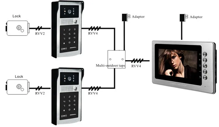 2V1-V70B-IDS