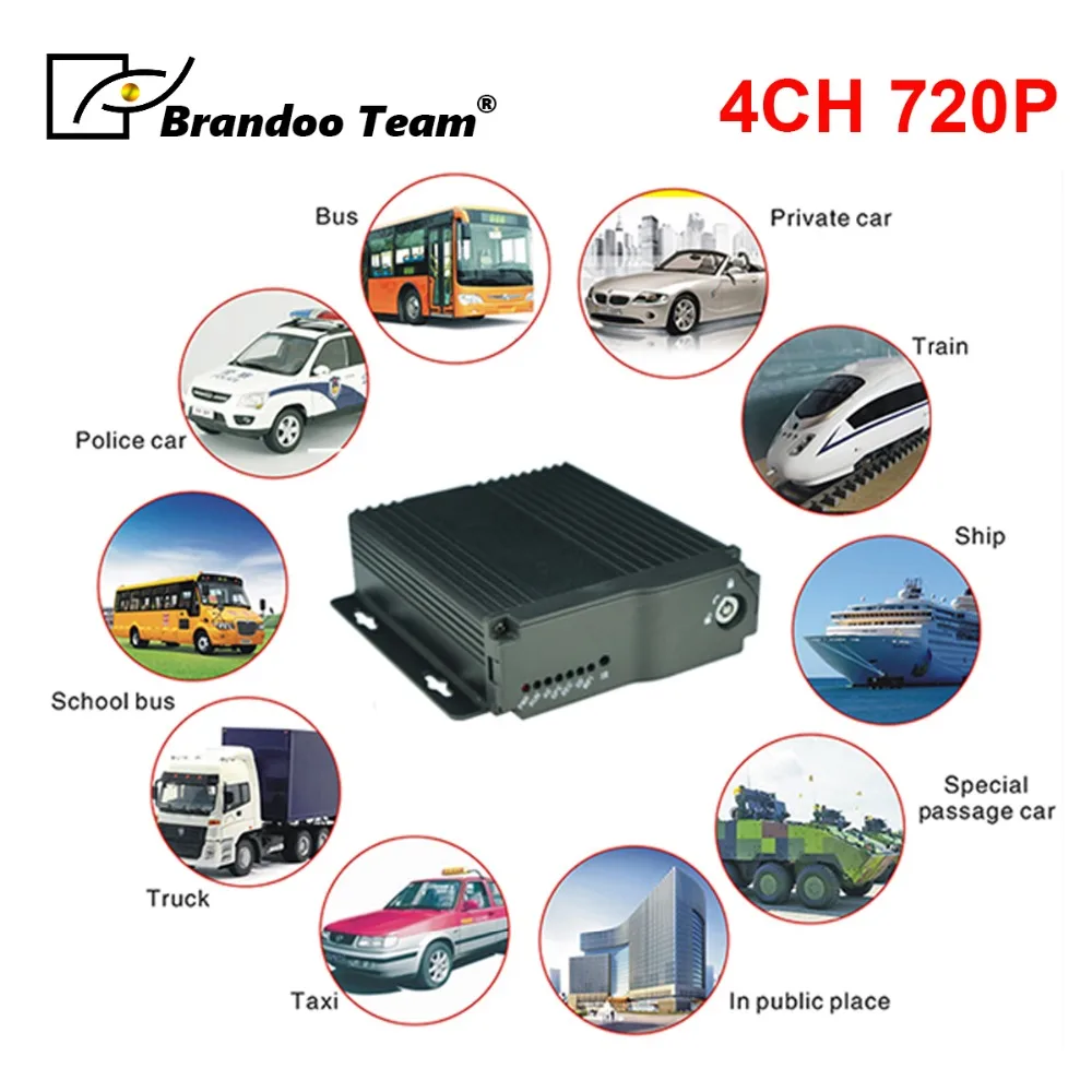 

Wholesale Ahd Car DVR 4 Ch 720P Dual Sd Video Recorder For Large Vehicle Mobile DVR MDVR