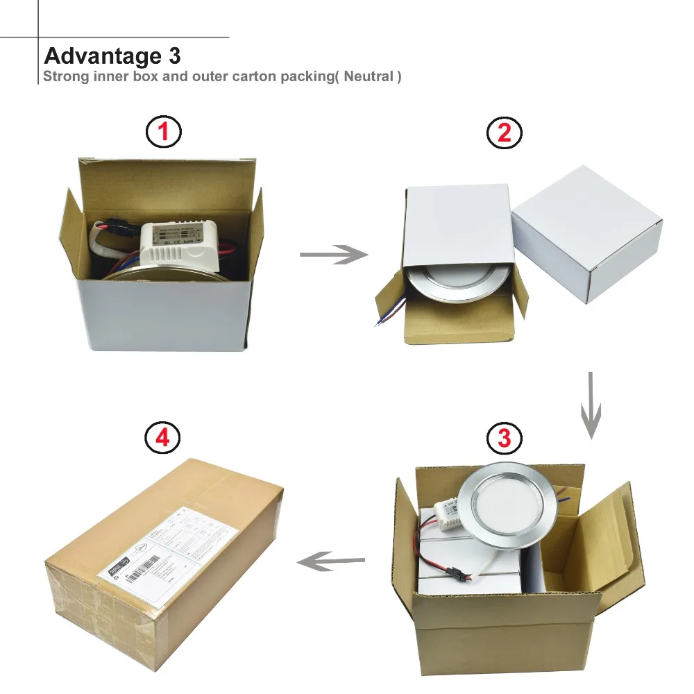 3W 5W 7W LED Ceiling Downlight LED Recessed Cabinet Wall Spot light Down Lamp Gold Silver Cold White Warm White