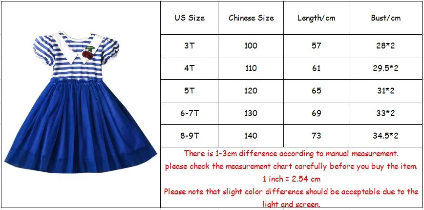 size