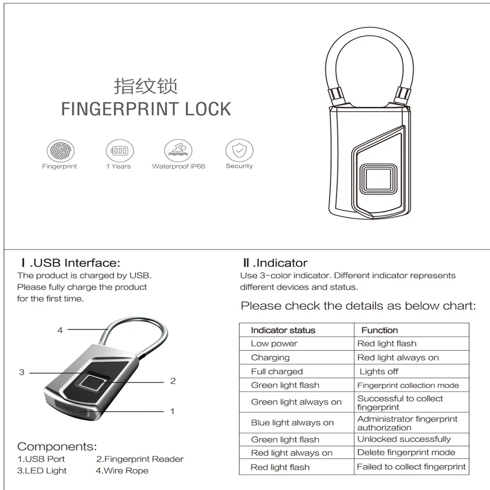 LETINE, умный, безопасный, отпечаток пальца, портативный замок, USB, перезаряжаемый, IP66, водонепроницаемый, для двери, велосипеда, багажа, сумка, замок