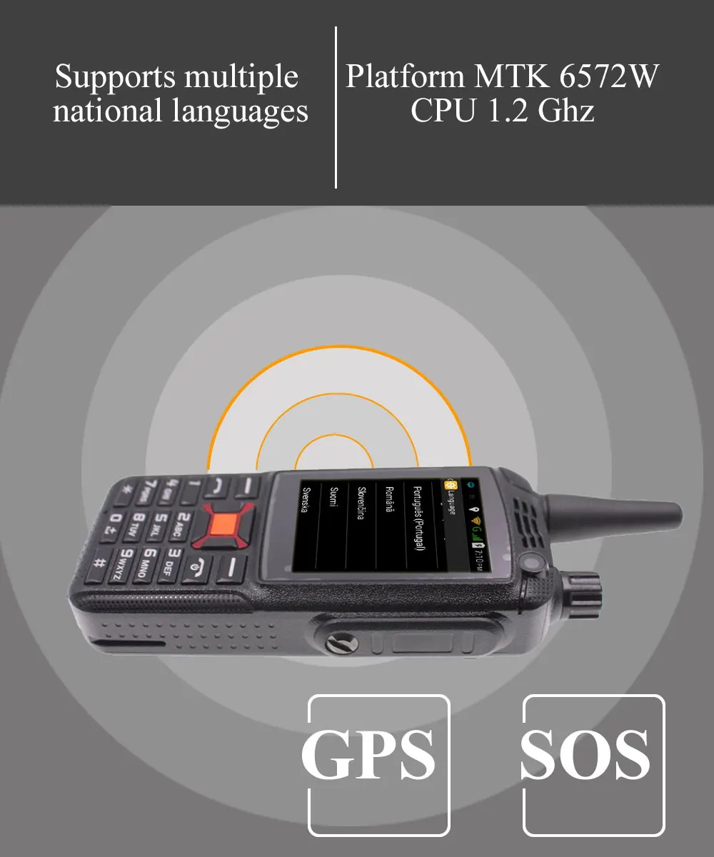 3g сеть радио Zello Walkie Talkie телефон PTT мобильный телефон две sim-карты gps Wifi радио