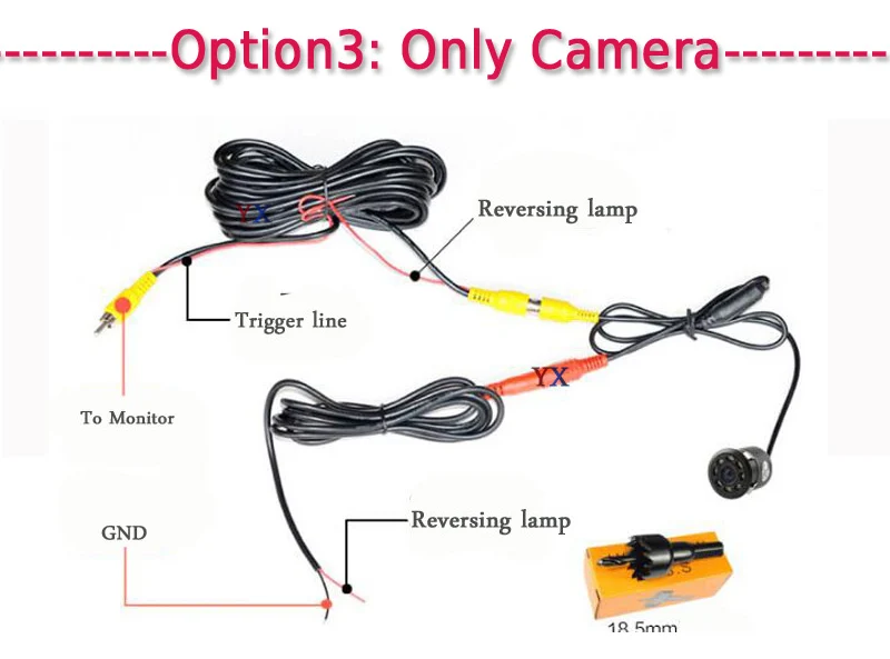 option 3