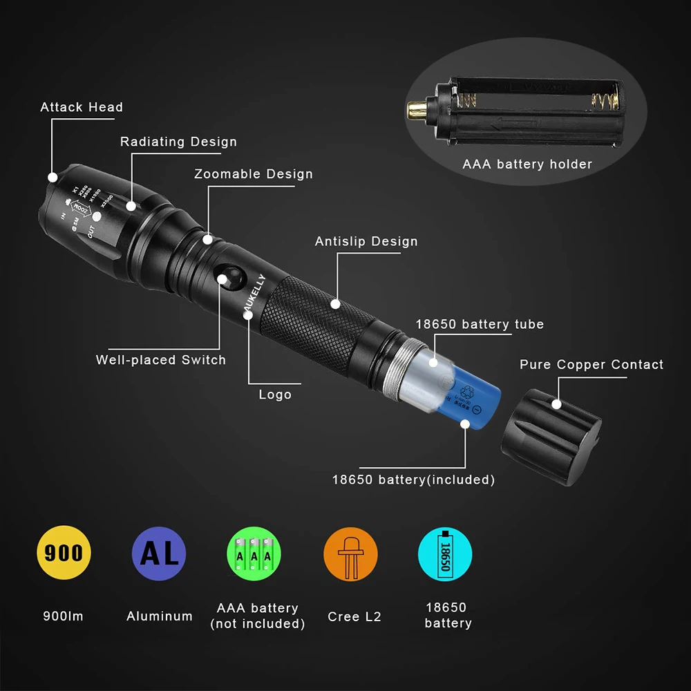 Aukelly, светодиодный, тактический, полицейский, USB, перезаряжаемый фонарик, портативный, алюминиевый, мощный, дальний, военный фонарь, масштабируемый, фонарь