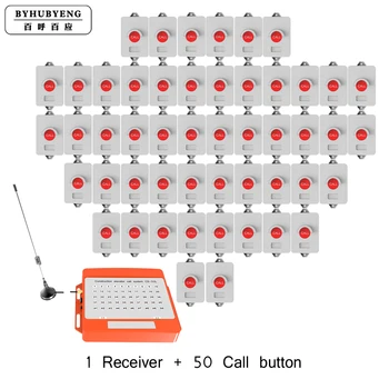 

Full Water-proof Wireless Calling System Construction Elevator FM Distance>1000m 433.92MHz Call Button 1 Receiver 50 Call Bell