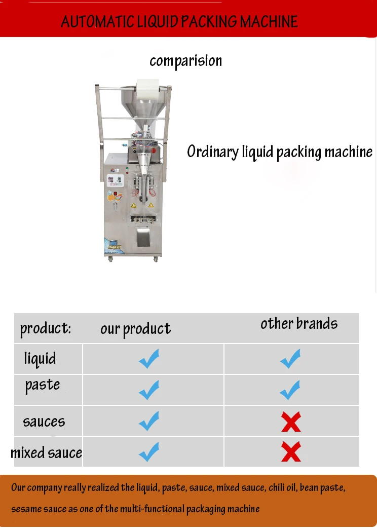 Автоматическая упаковочная машина для жидких продуктов паста перечное масло для соуса уксус водозапорное машина количественная машина для упаковки жидкой продукции