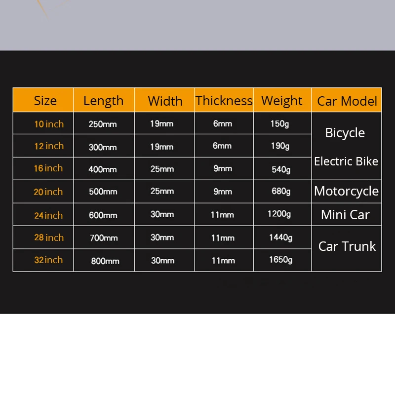 1Pc Tire Iron Set Remove Tyre Tools Motorcycle Bike Professional Tire Change Kit  Crowbar Spoons Pry Bar Pry Rod